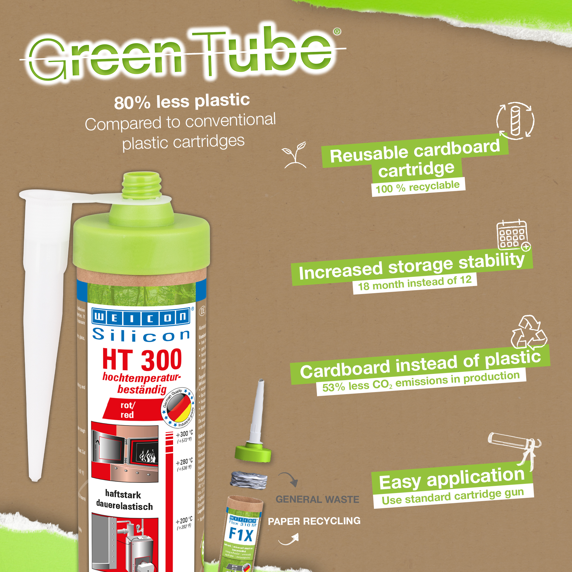 Silikon HT 300 | sealant, tahan suhu tinggi hingga 300°C