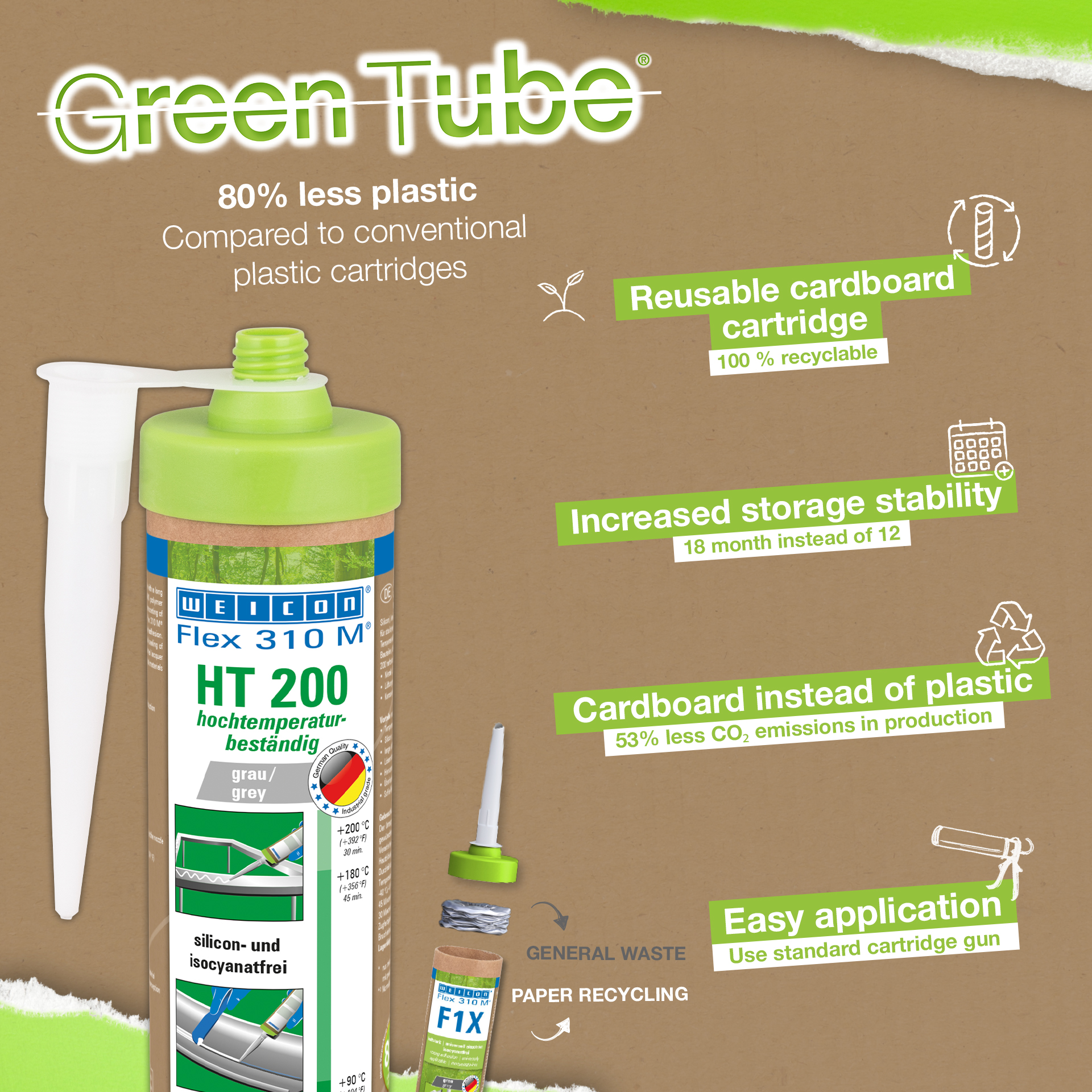 Flex 310 M® HT 200 MS-Polimer | perekat dan sealant dengan kekuatan awal yang tinggi, berbasis MS-Polymer, tahan suhu hingga 200°C